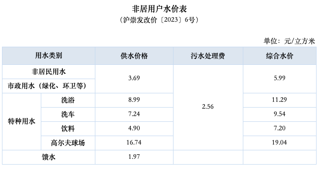 浦东自来水-1.png